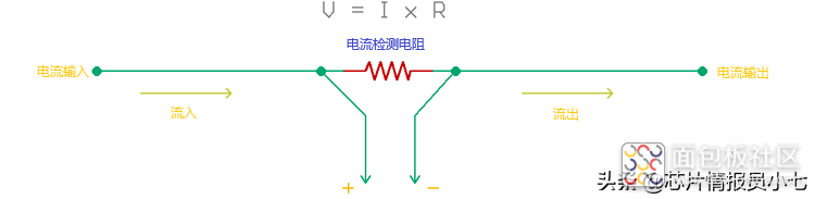 fa18789447854715b11f9bc93a75edac~noop.image?_iz=58558&from=article.jpg