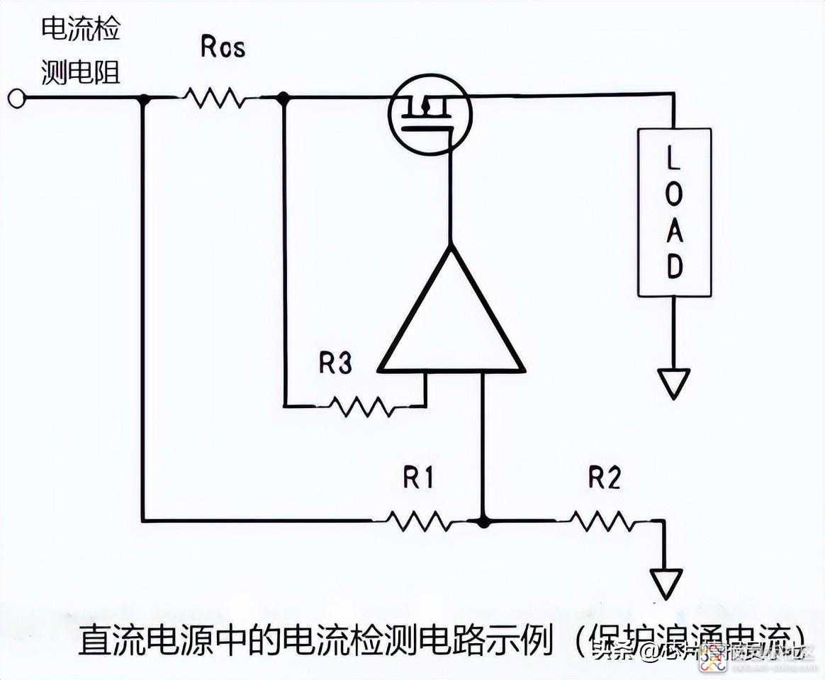 0b631ca02b7d4f82950ec55f061cfb1b~noop.image?_iz=58558&from=article.jpg