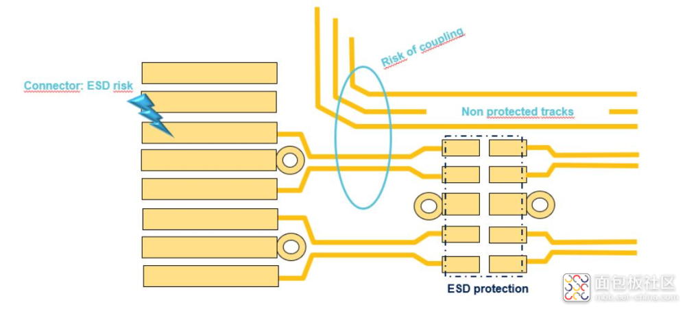 1dc78fe7e6e248669a3fd3070cee627b~noop.image?_iz=58558&from=article.jpg