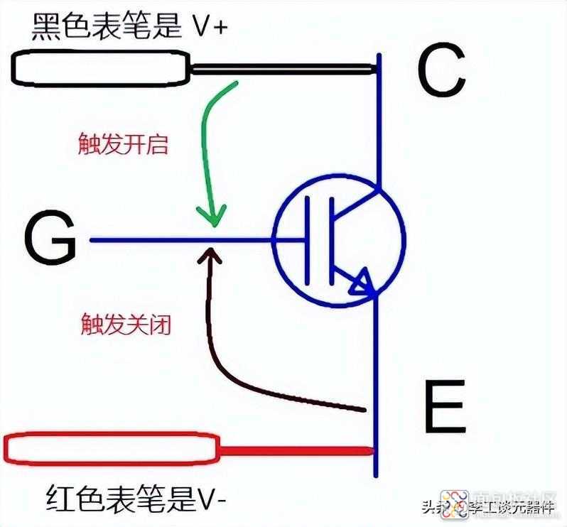 d8e0518292fb4e6ea2ffff4f177d7541~noop.image?_iz=58558&from=article.jpg