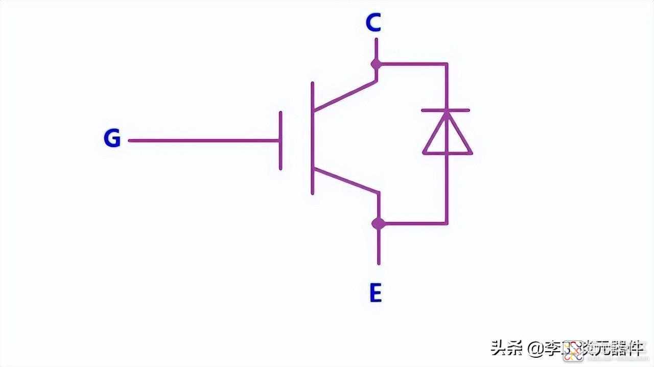 04fc87ea815b40c2a72905d32c02b7ef~noop.image?_iz=58558&from=article.jpg