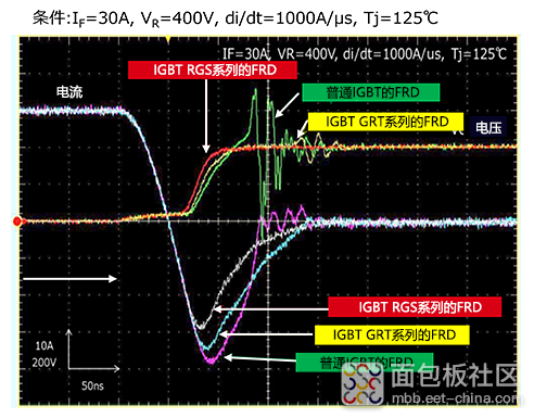 IGBT1-4_f5-1.png