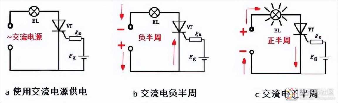 e4418ca0d4cd4449aee374da4690004e~noop.image?_iz=58558&from=article.jpg