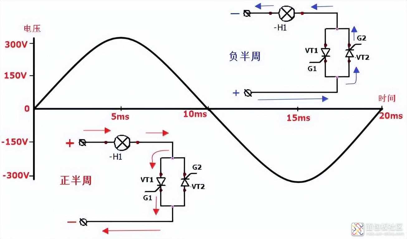 a6f440151efa47d0a55db3e9b9a36787~noop.image?_iz=58558&from=article.jpg