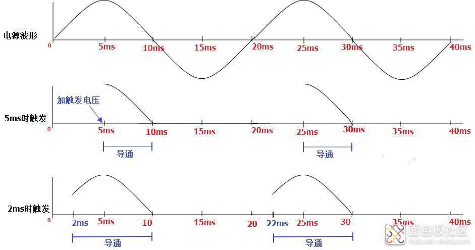 10d16f88bcf5475ba8f0af5528994b96~noop.image?_iz=58558&from=article.jpg