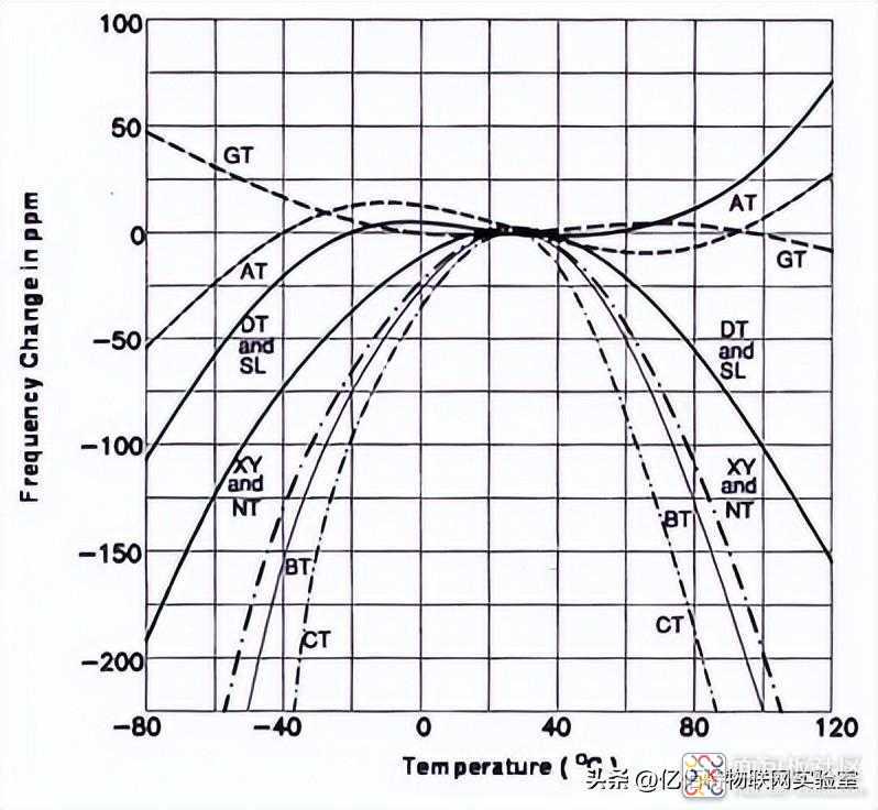 3dd3e14ed3cd4fb7bdd111c1a7ea5804~noop.image?_iz=58558&from=article.jpg