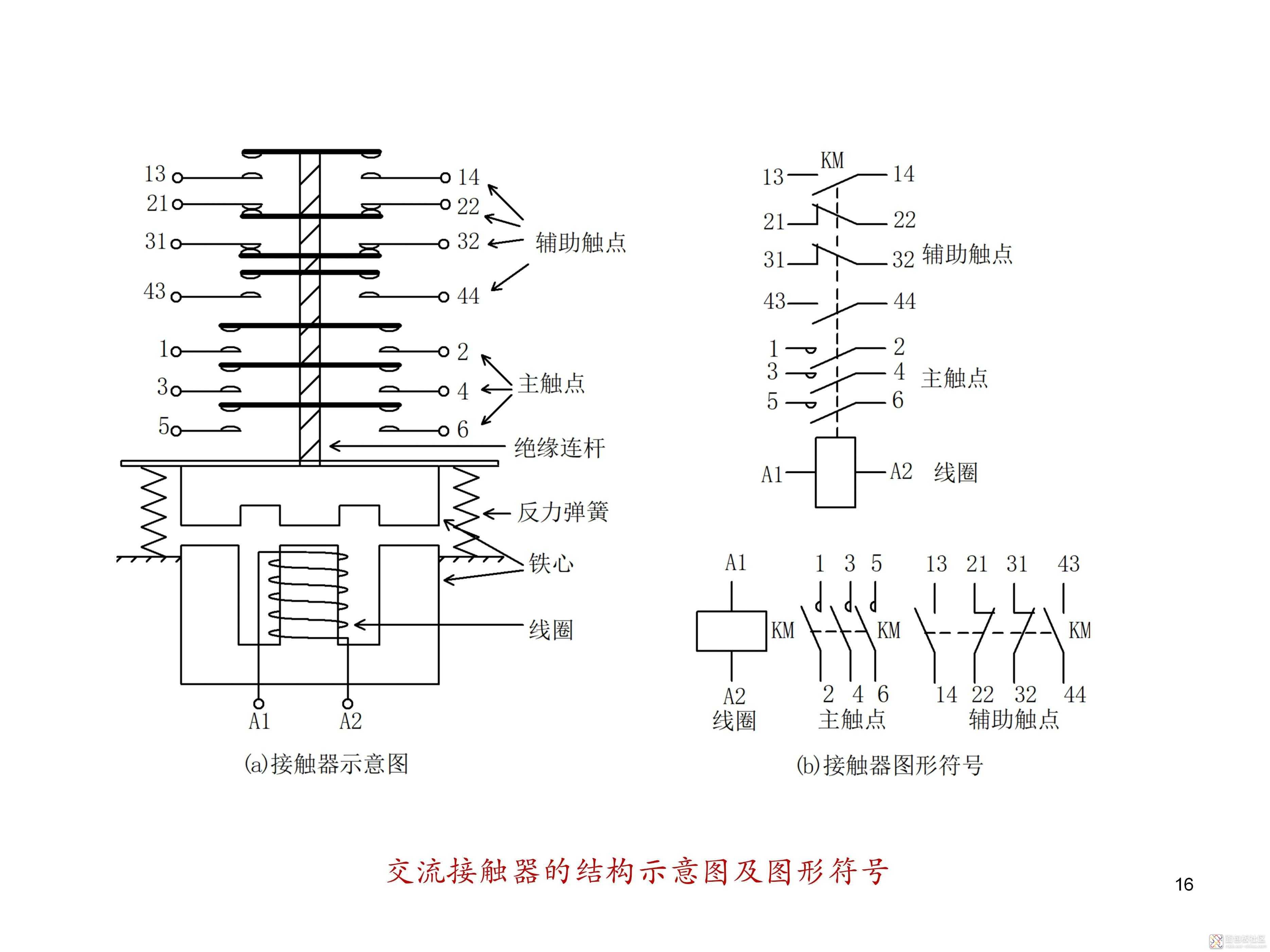 79429c4c5543432f85142ac44fc91089~noop.image?_iz=58558&from=article.jpg