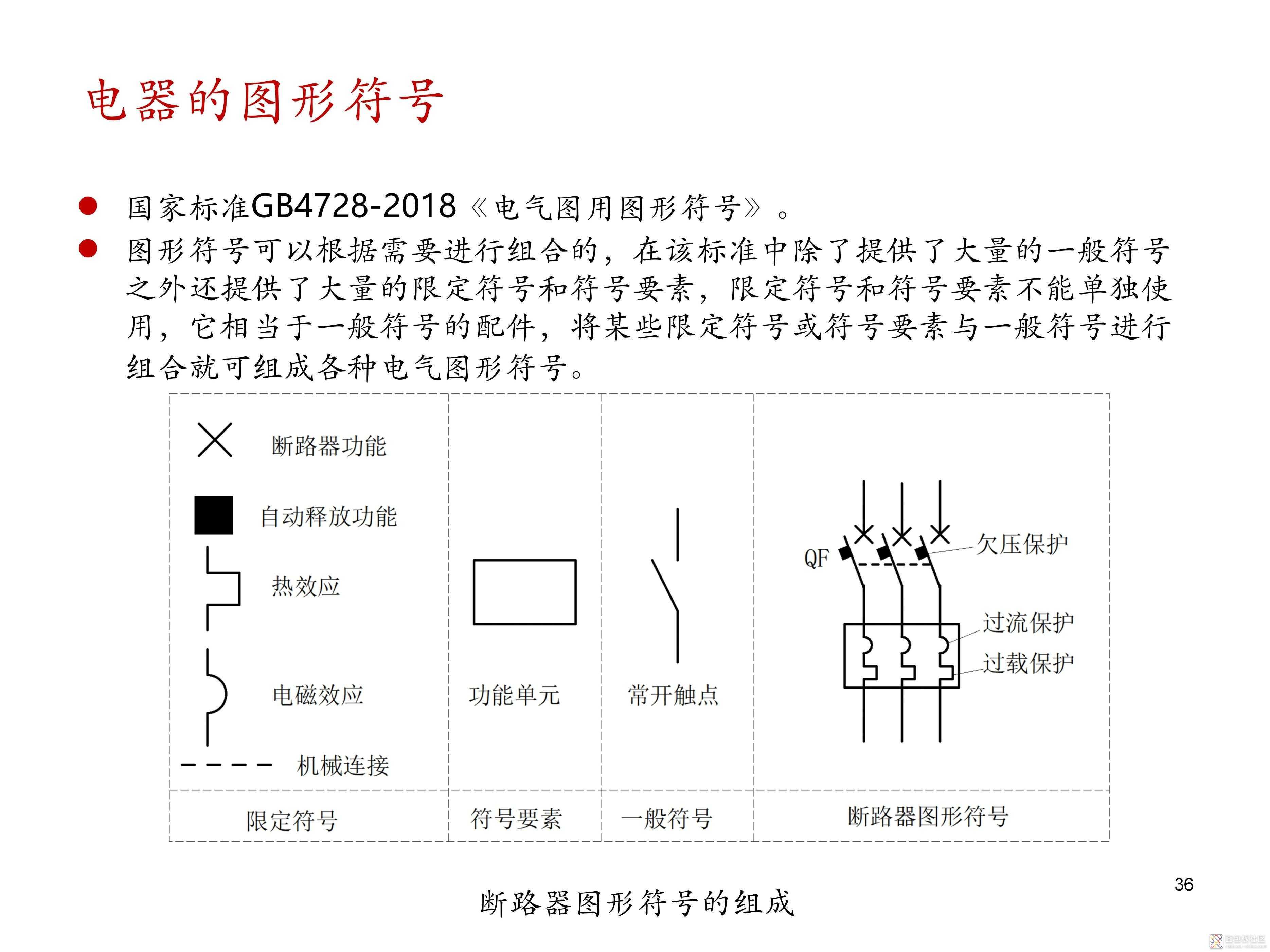 4462d683fd754617882aa8396c707ee3~noop.image?_iz=58558&from=article.jpg