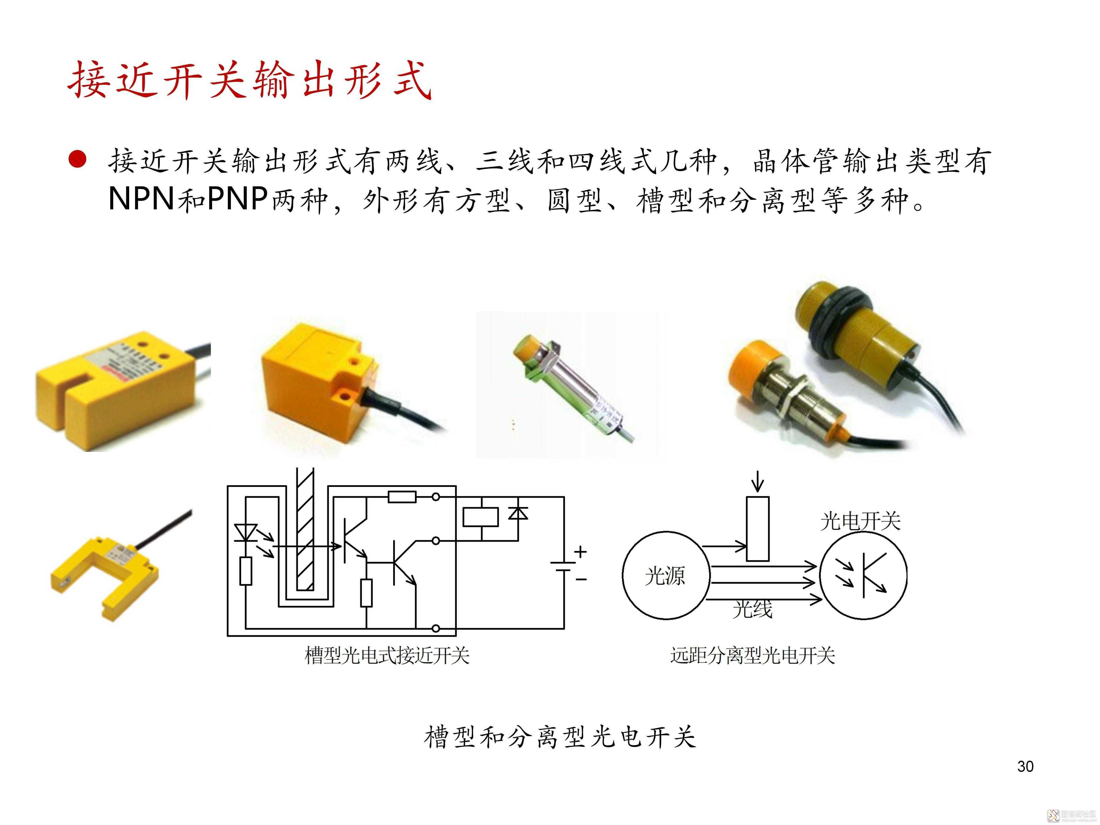 96d9bc3164dd4242914ce225a9b3537e~noop.image?_iz=58558&from=article.jpg