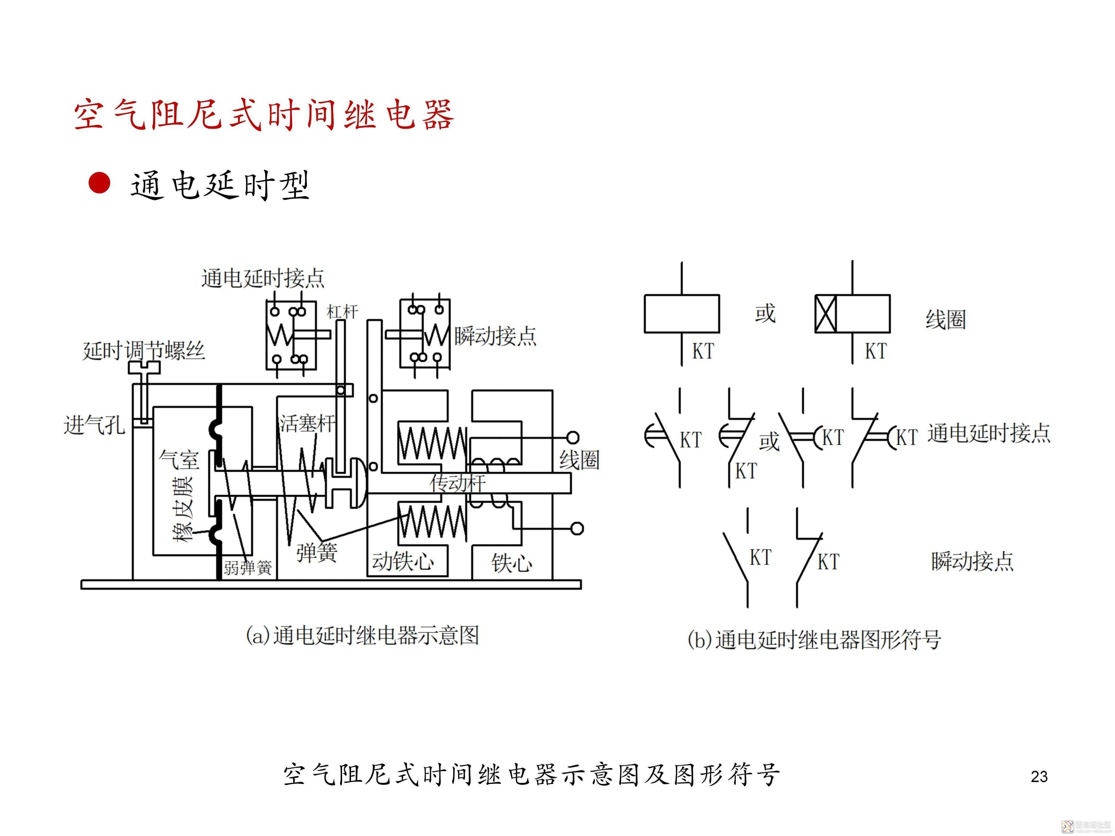 4080e9e13a7441558909d222559cb364~noop.image?_iz=58558&from=article.jpg