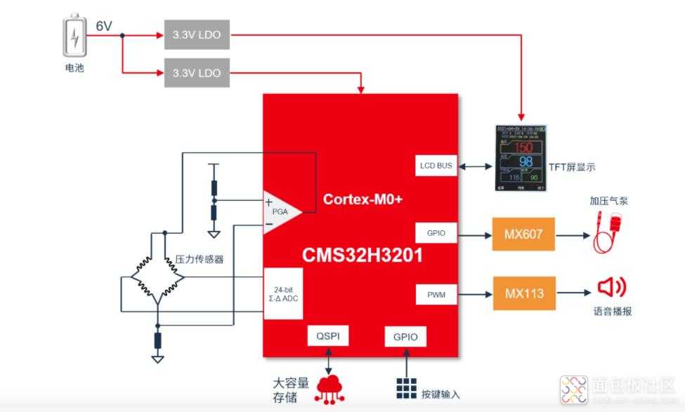 彩屏血压计 32H3201.jpg