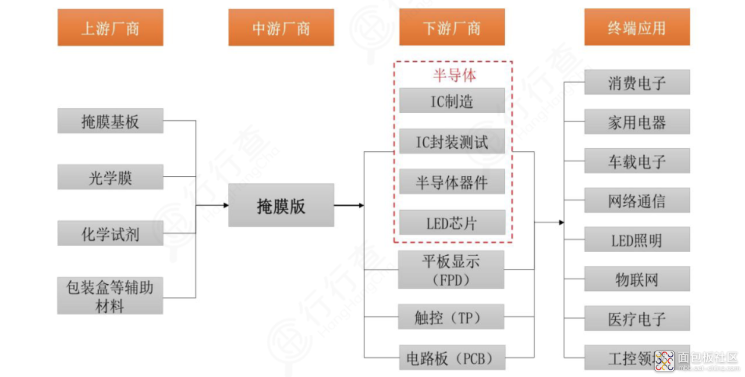 b83e27b450324ff181a83e03b5704867~noop.image?_iz=58558&from=article.jpg