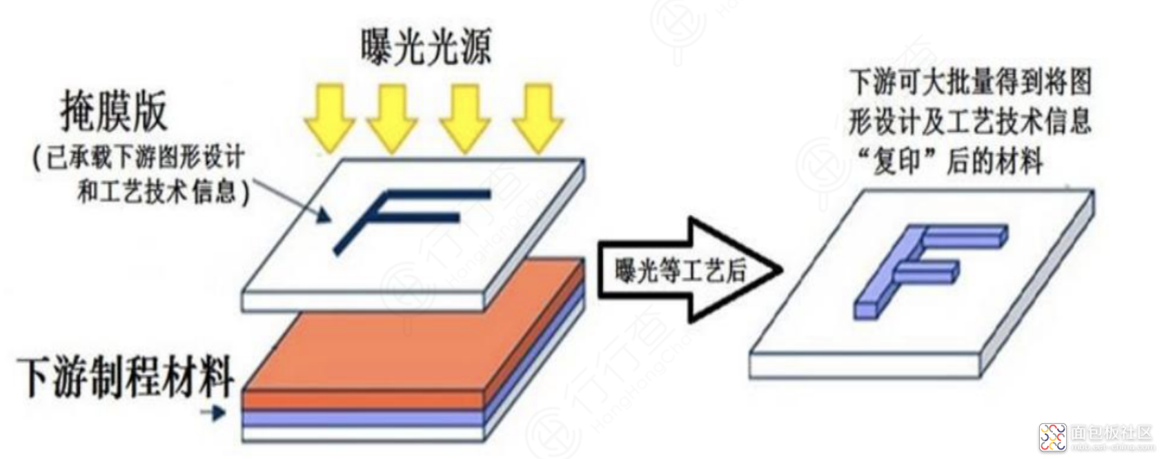 ca796816ba9f497380ed8e019644b29f~noop.image?_iz=58558&from=article.jpg