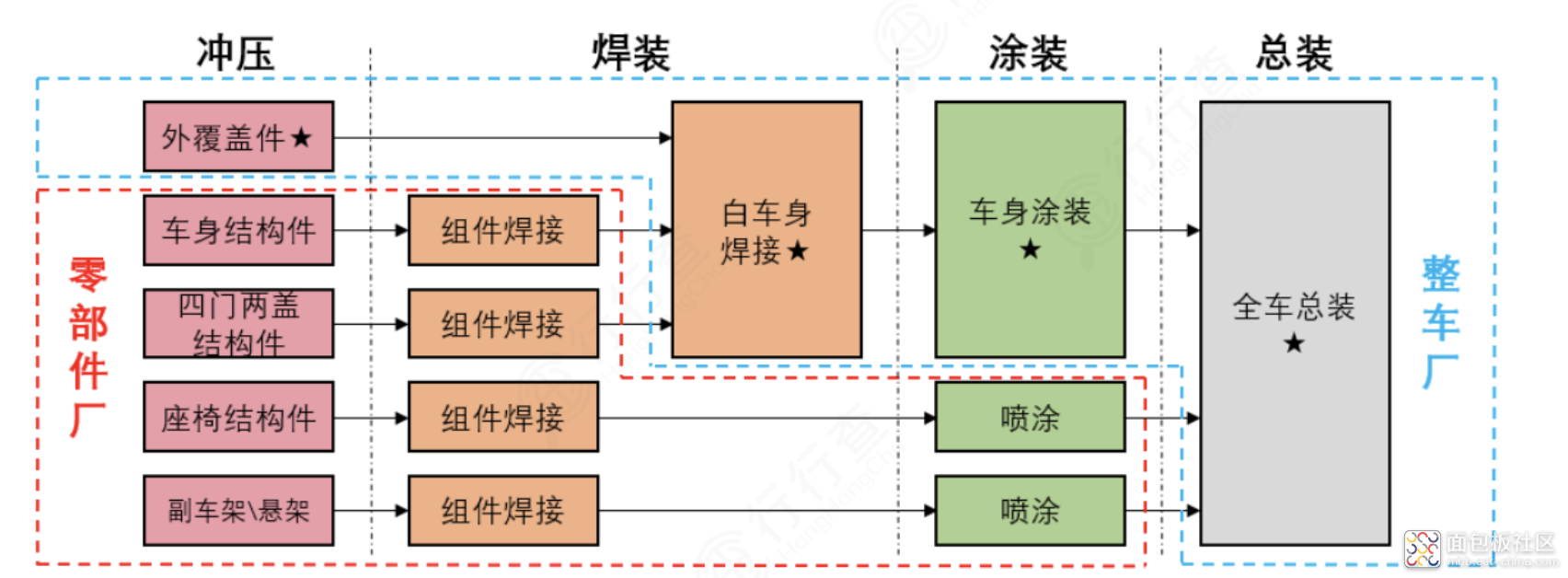 a9d5bcd1539b494ea01d106258f838f8~noop.image?_iz=58558&from=article.jpg