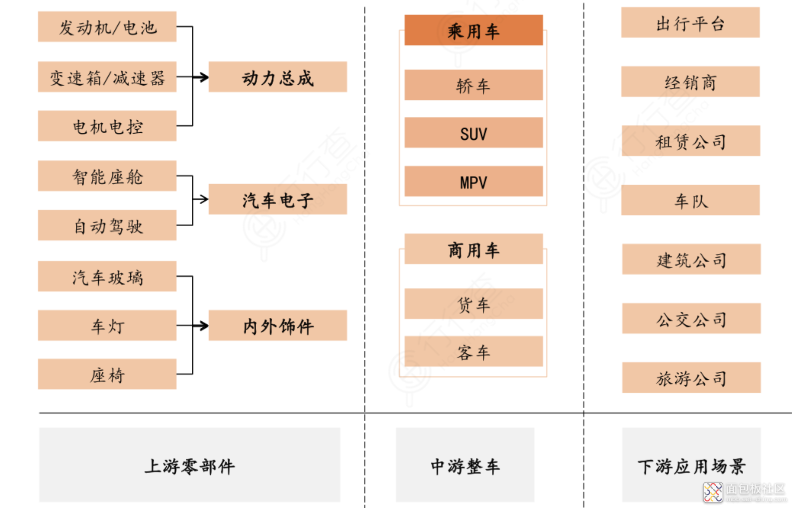 3034e8bc30204755ba6e1076f01612a9~noop.image?_iz=58558&from=article.jpg