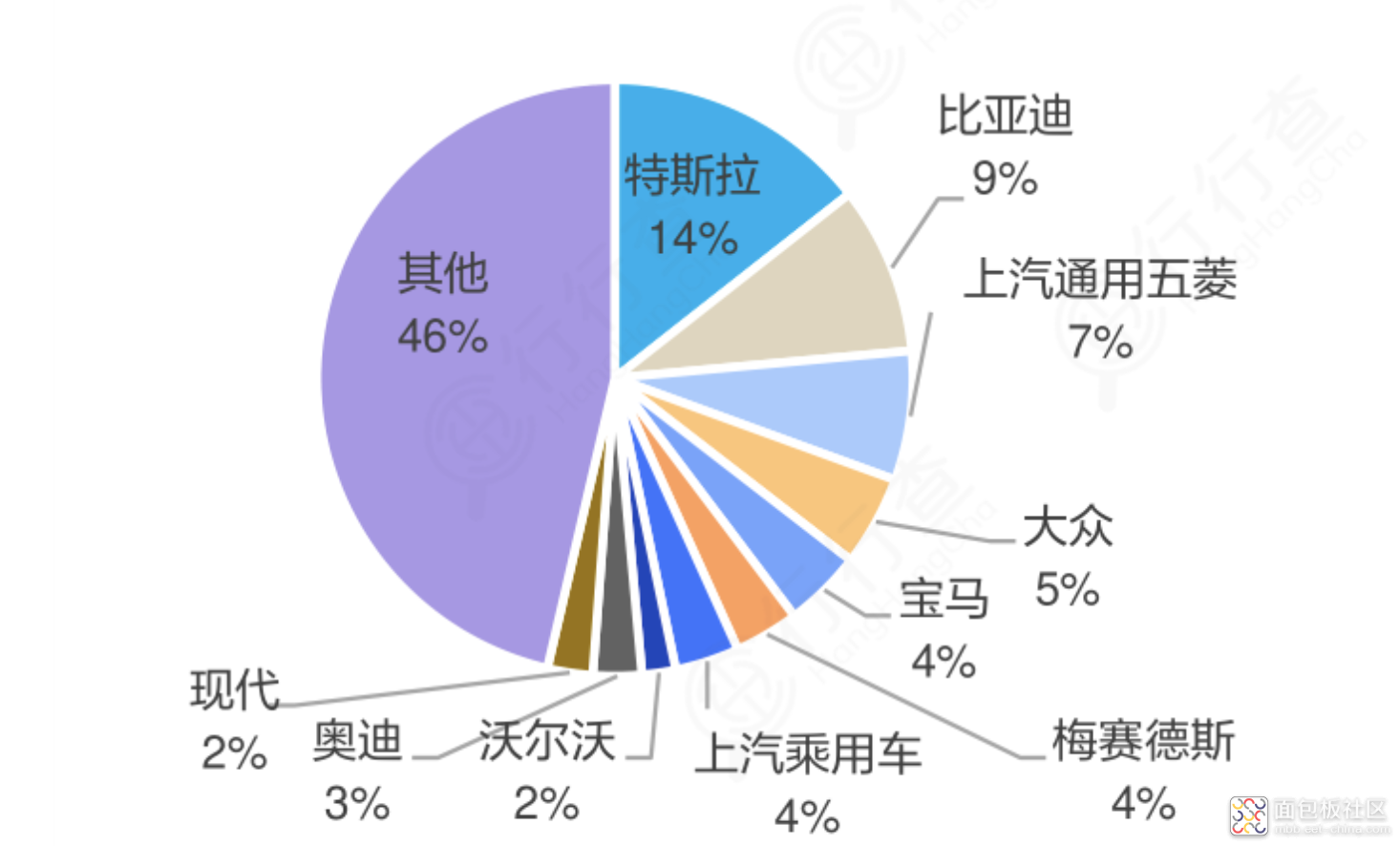 b77a15b92b8f401ab72feec363667c5a~noop.image?_iz=58558&from=article.jpg