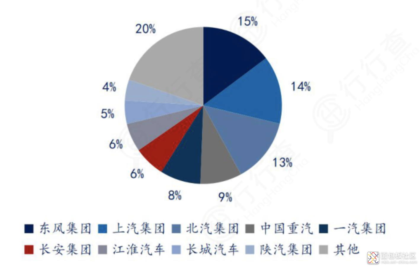 f938a0150f38483dbe74dead4e8118eb~noop.image?_iz=58558&from=article.jpg