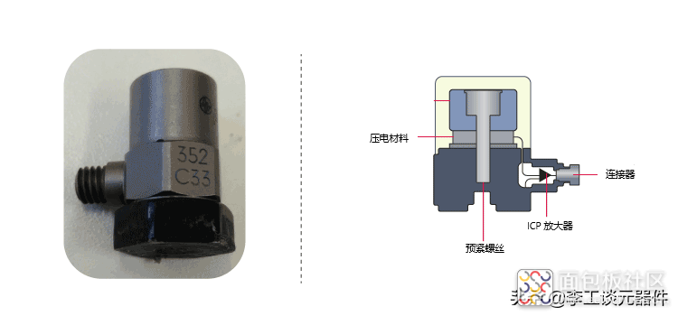 c600d3da413340f583a39f704ce0d526~noop.image?_iz=58558&from=article.jpg