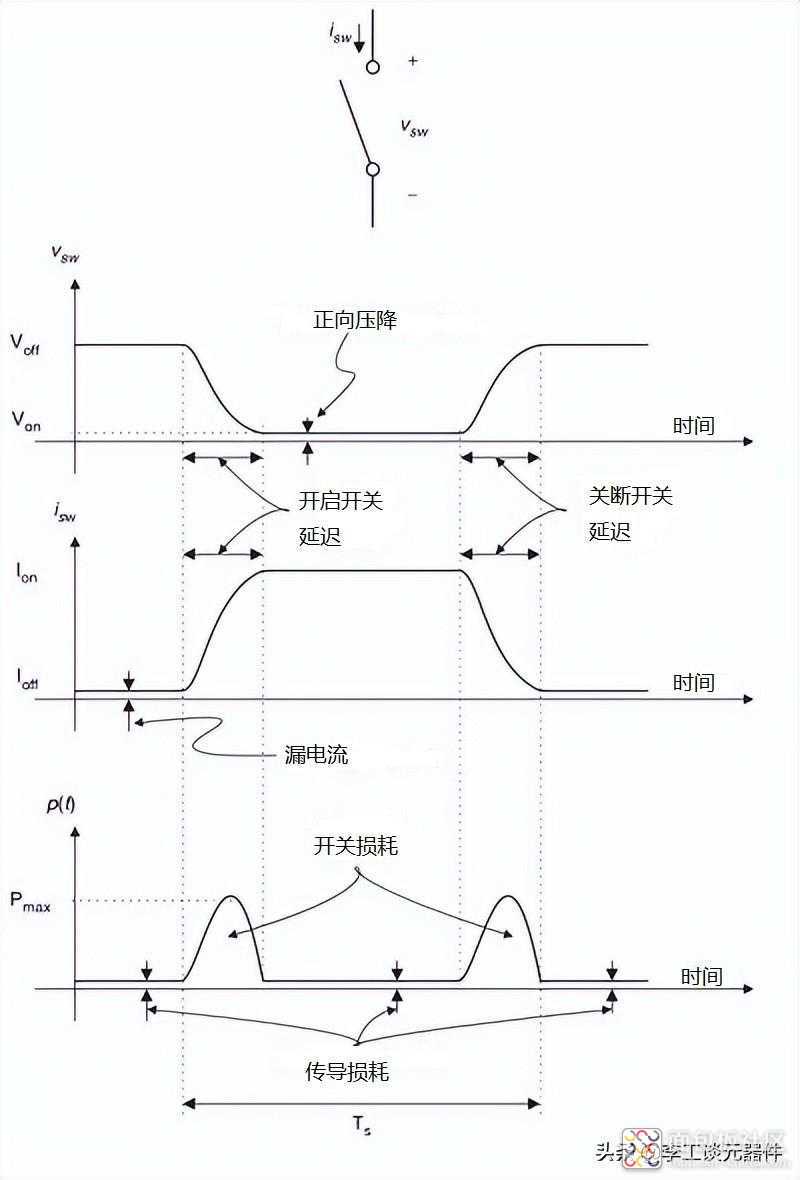 2b505235881f4d988cc8edec7516a95b~noop.image?_iz=58558&from=article.jpg