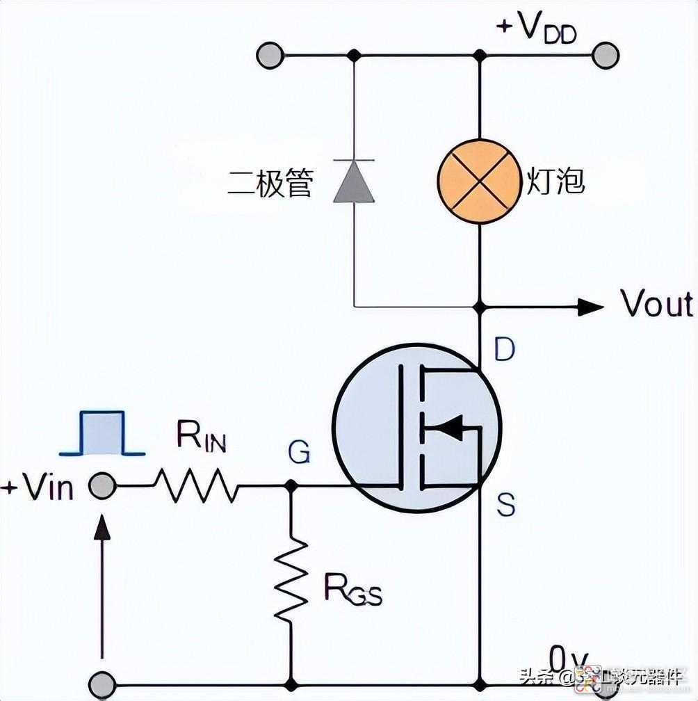 7cb61517a3a94a39a386720ec0261e0e~noop.image?_iz=58558&from=article.jpg