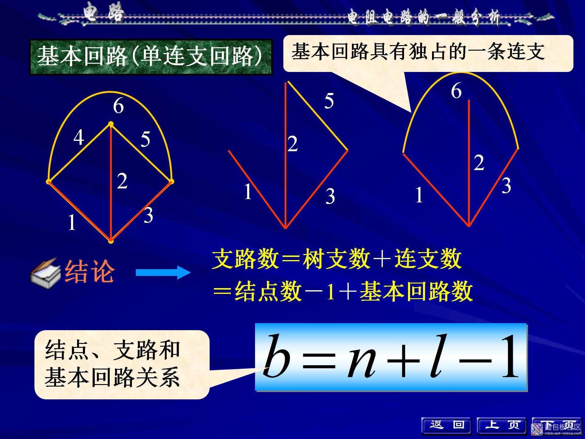 7baab57408ee48c0a6a8d7c0bae4b10d~noop.image?_iz=58558&from=article.jpg