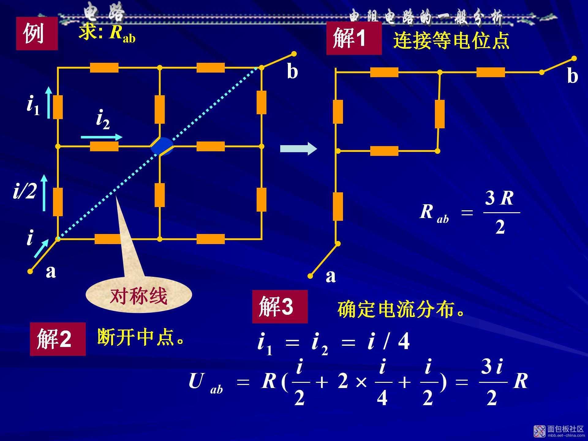 9b4db0f9740246daa471eba87e380c7d~noop.image?_iz=58558&from=article.jpg