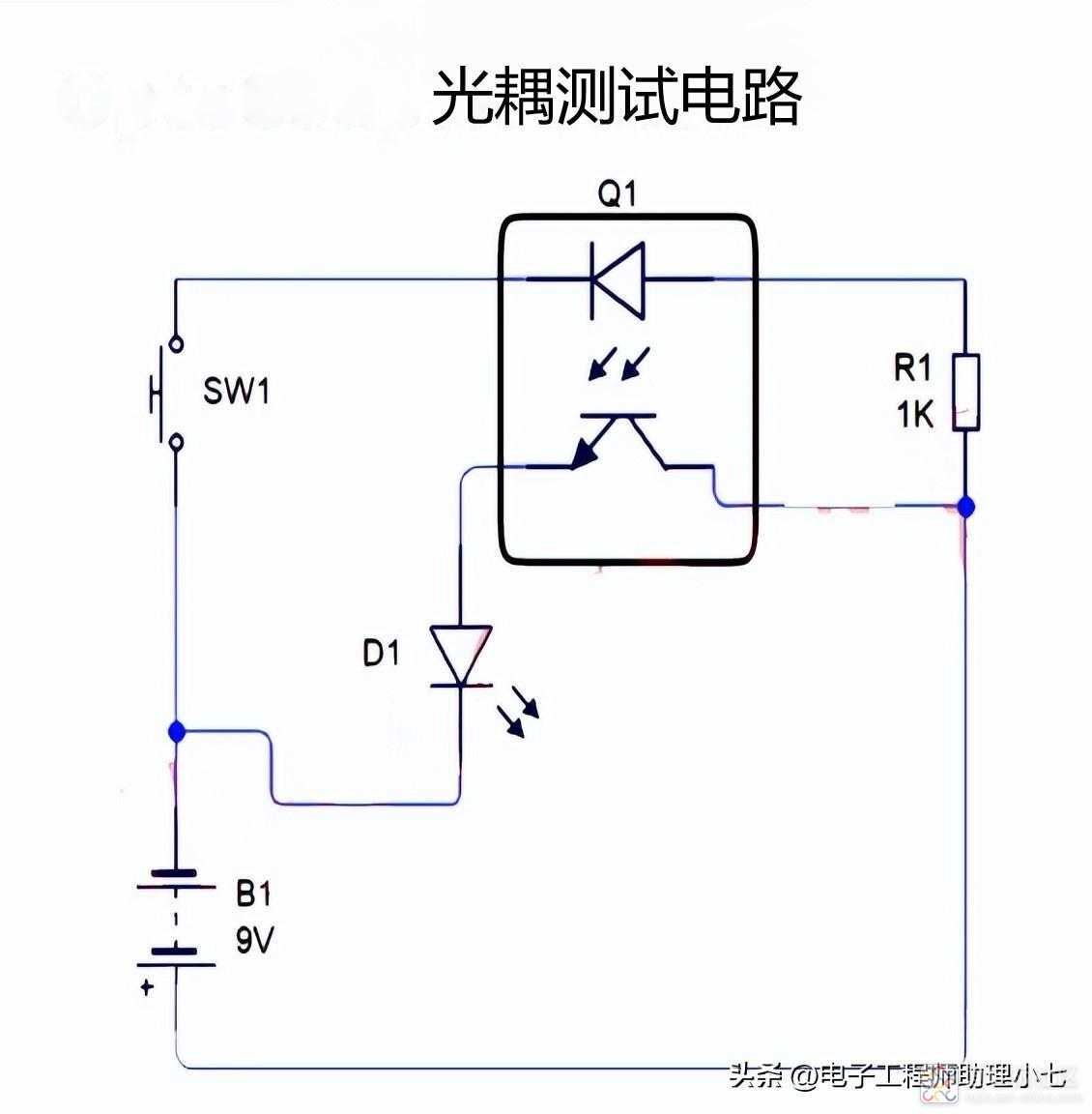 d5e7ae1e1a634b27859f5eee0c923d97~noop.image?_iz=58558&from=article.jpg