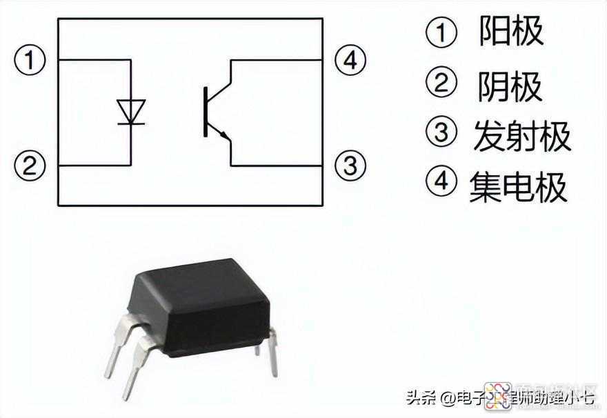 d21c50e8433c4202be75ceca5e65ff0b~noop.image?_iz=58558&from=article.jpg