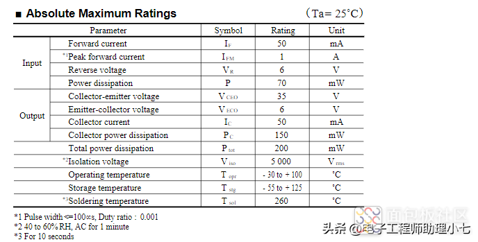 8609c0e0a2584b33aa6df0621dc0caf3~noop.image?_iz=58558&from=article.jpg