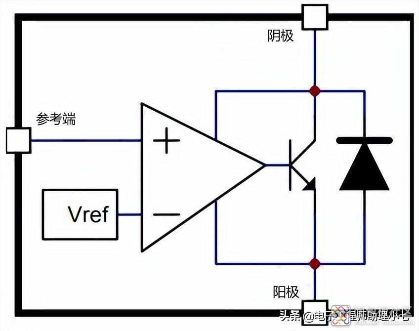 fe55ae3dd4004633a806a735e8f446b7~noop.image?_iz=58558&from=article.jpg