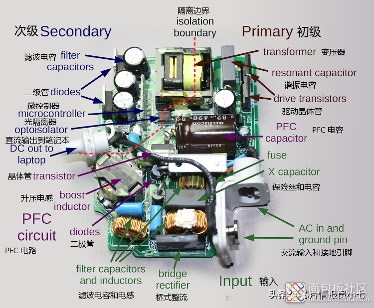 79c63a7e1f9f42cc9addb5c07d6e17a0~noop.image?_iz=58558&from=article.jpg