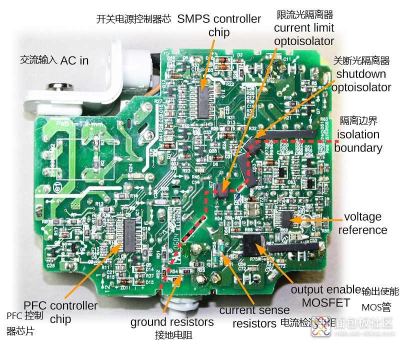 f591d34374954d8981c76ad42e4bd4f8~noop.image?_iz=58558&from=article.jpg