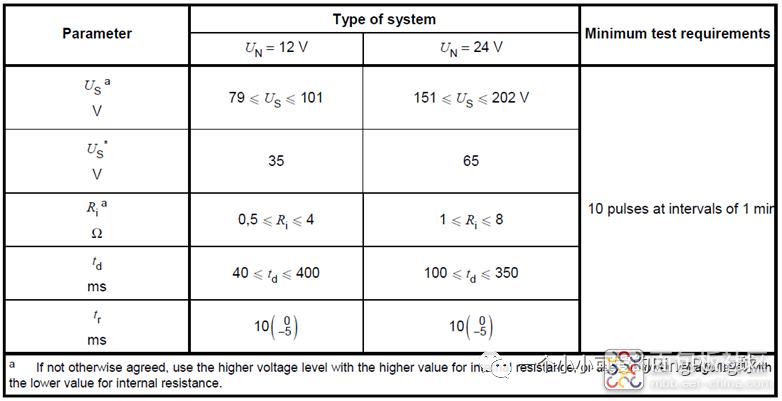 2951f012d8e04c91a5585cd0b562d5d3~noop.image?_iz=58558&from=article.jpg