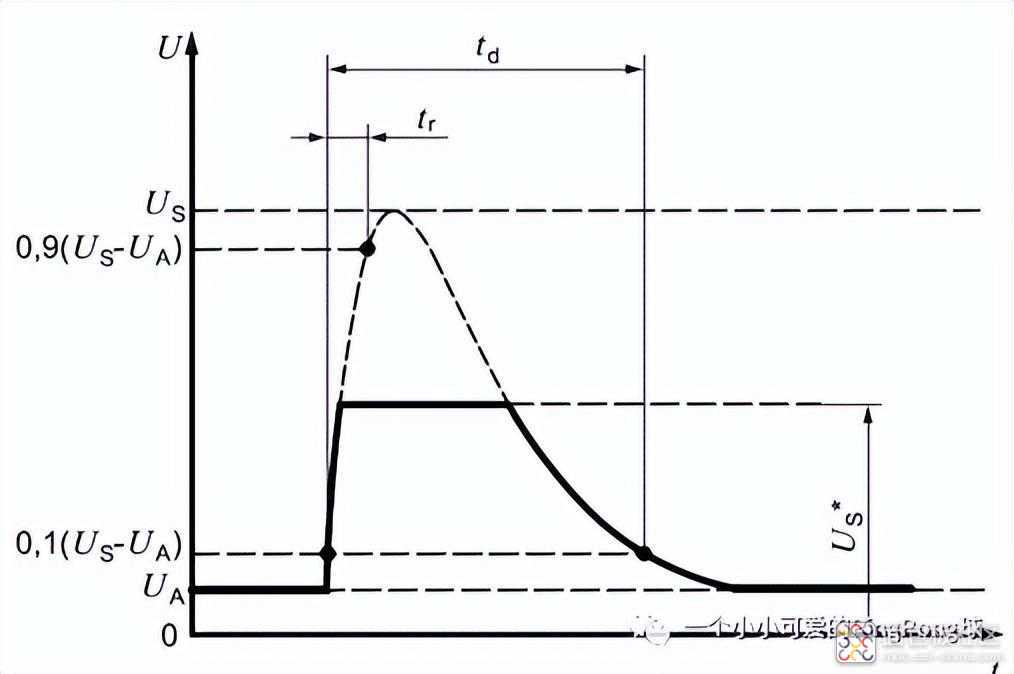 bda940a65095428eaf0e9afbd445d103~noop.image?_iz=58558&from=article.jpg