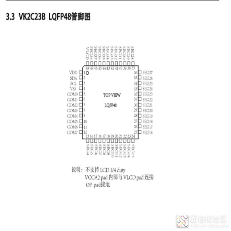 VK2C23B LQFP48管脚图.jpg