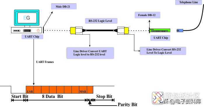 4fad878fabab4bc995a44ae110e11512~noop.image?_iz=58558&from=article.jpg