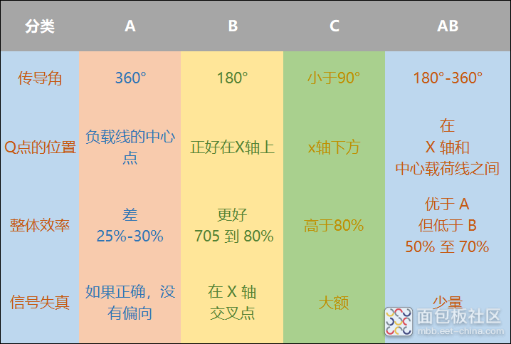 aebd7467e0ad4103b9511683c97c4804~noop.image?_iz=58558&from=article.jpg