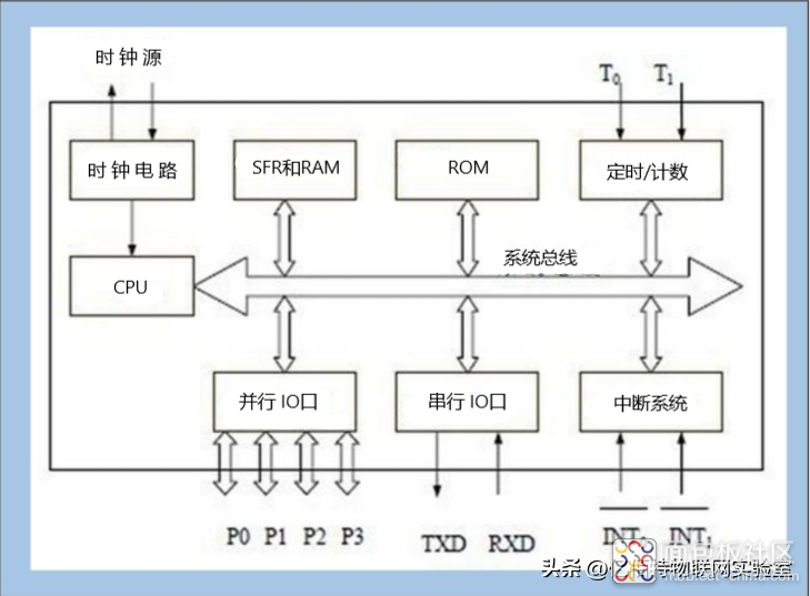 8906bbda15e140d4aadd51ab02a41482~noop.image?_iz=58558&from=article.jpg