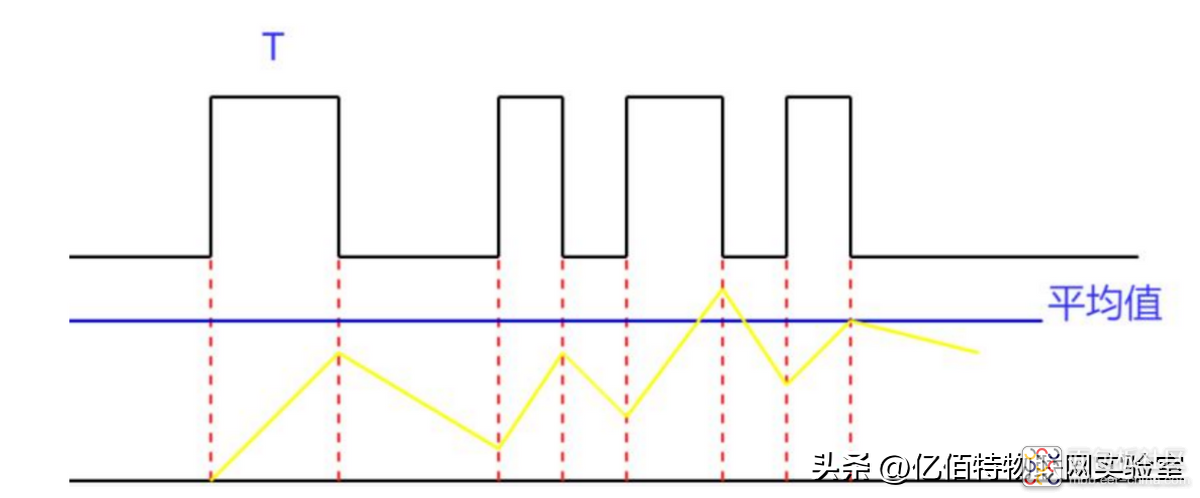 9455b410c1824ddebd32c08a90c60be9~noop.image?_iz=58558&from=article.jpg