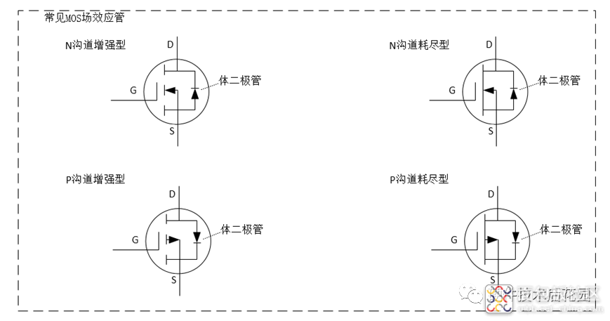 ee24e4585a2b4172a5e677fd97422120~noop.image?_iz=58558&from=article.jpg