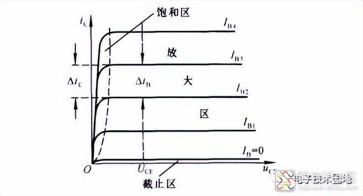 c38cc1768f374af4a8d35cb8c9726446~noop.image?_iz=58558&from=article.jpg