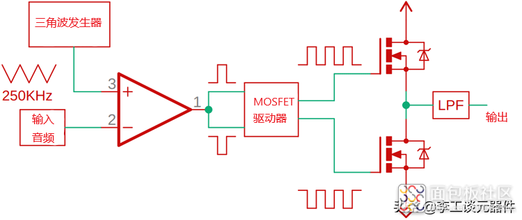 3dc4626c14f24ef8afe64c84c16dbb05~noop.image?_iz=58558&from=article.jpg