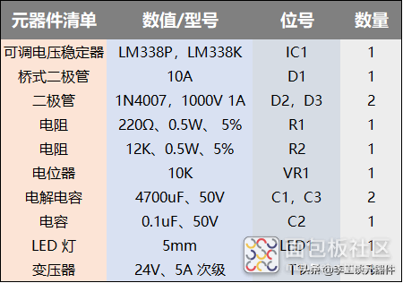 d46cd4f92dfd47f481179d18109ad2ad~noop.image?_iz=58558&from=article.jpg