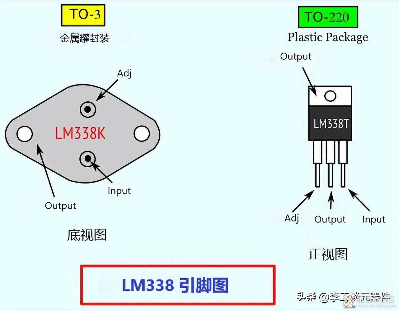 c6b59b3748c148b2a08ae5075752c270~noop.image?_iz=58558&from=article.jpg