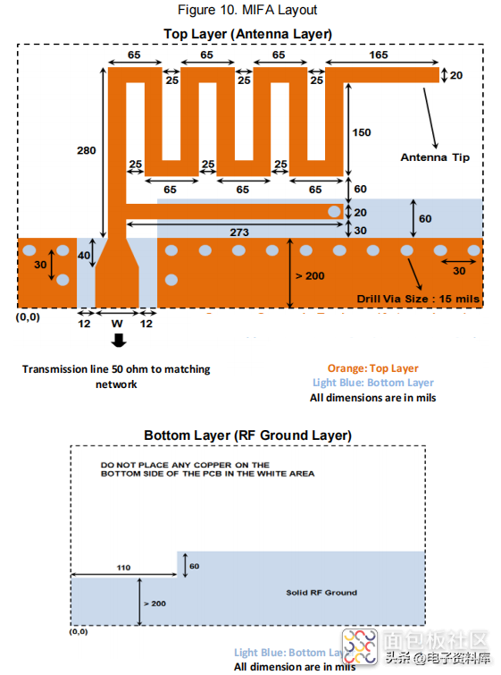 6524df9cb3924a5db64fd05b5e528c6f~noop.image?_iz=58558&from=article.jpg