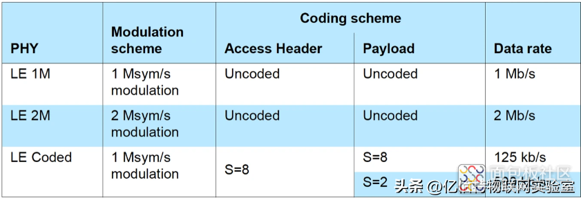 ee50361d12c84985867e0851c1065a09~noop.image?_iz=58558&from=article.jpg