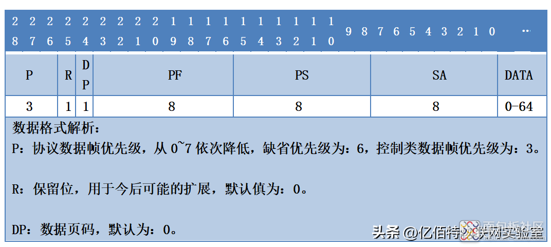 cb60c17dcdfe40d2b9dd981167508e63~noop.image?_iz=58558&from=article.jpg