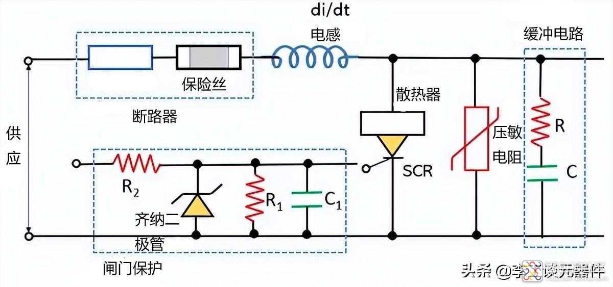 4390a3260cc64e41b4c6a5f58ee44385~noop.image?_iz=58558&from=article.jpg