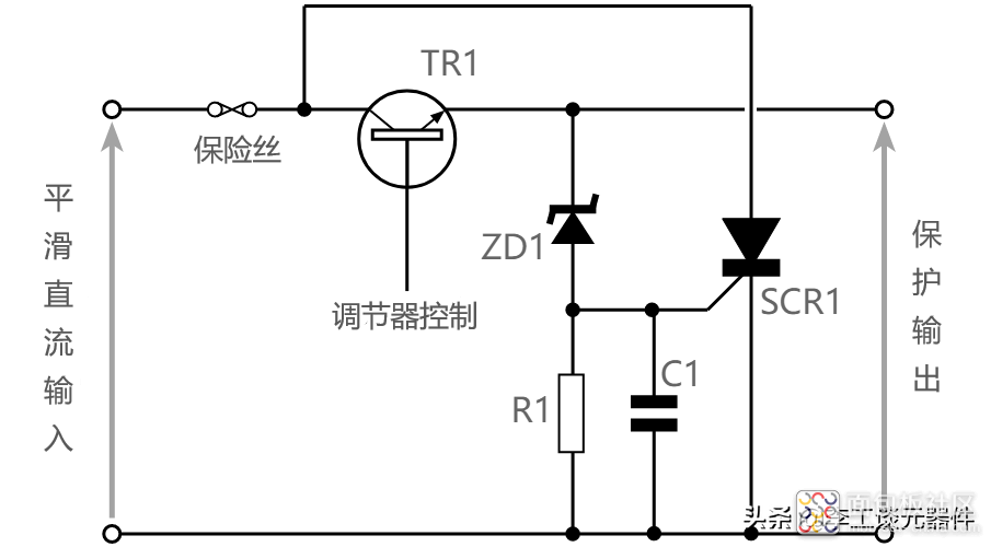 a4279652845d4d6684797c9a6c200ce3~noop.image?_iz=58558&from=article.jpg