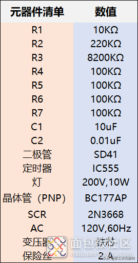 dbacab95082943e58e7b877f2573778d~noop.image?_iz=58558&from=article.jpg